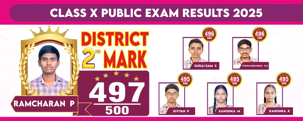 best matric school in dharmapuri