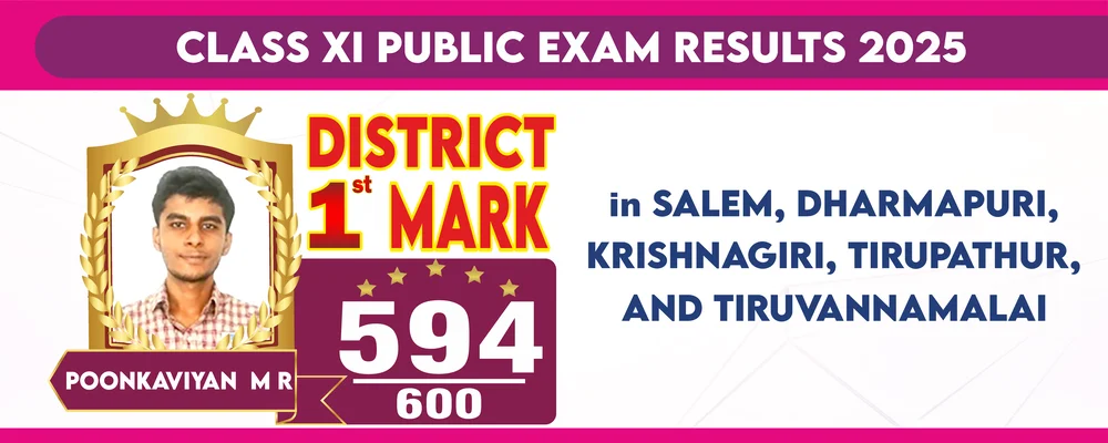 11th Board Result