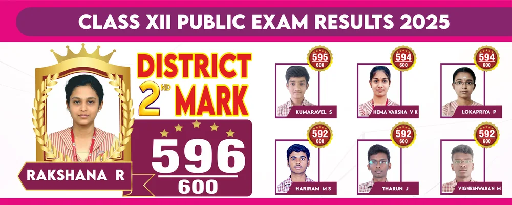 Class XII State Board Results 2025