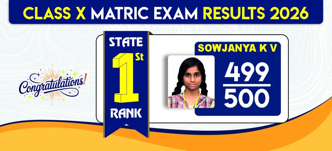 Class X Matric Result-2026