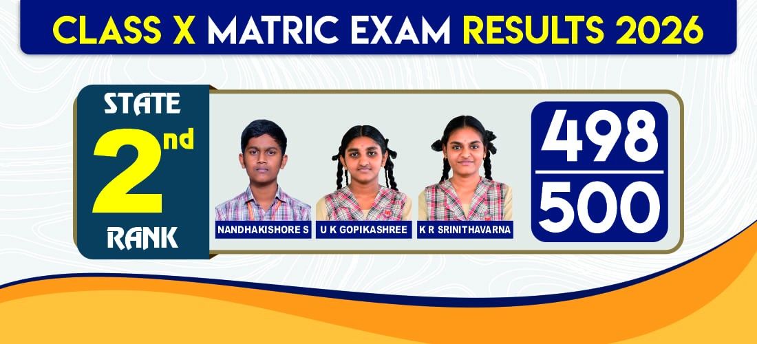 Class X Matric Result-2026
