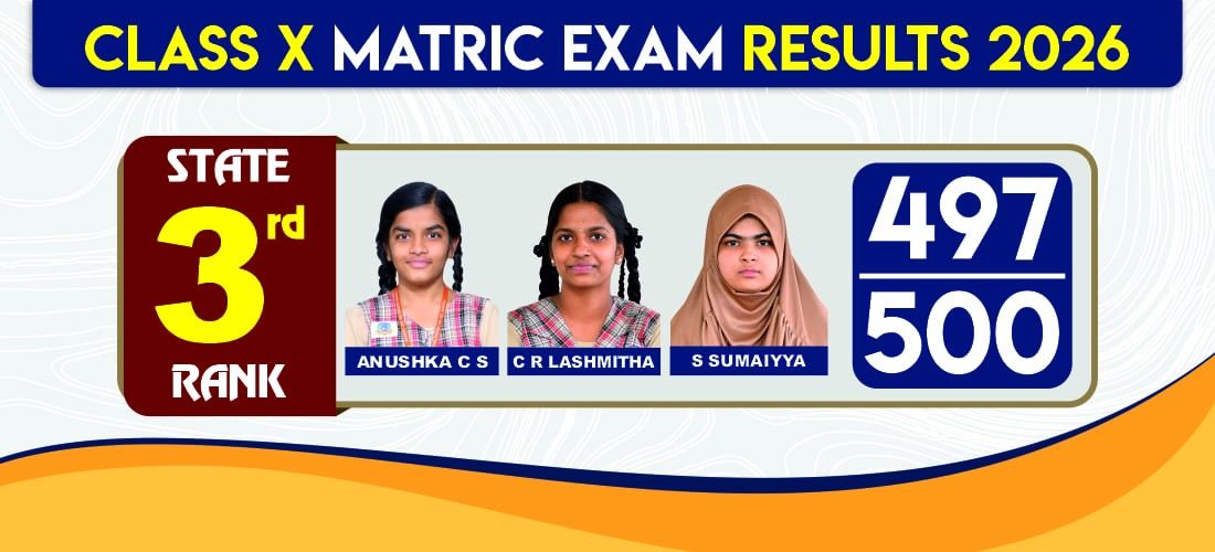 Class X Matric Result-2026
